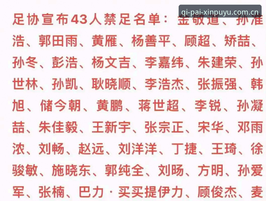中国足协第三批禁足名单深度分析：从行业乱象看体育生态的全面整顿